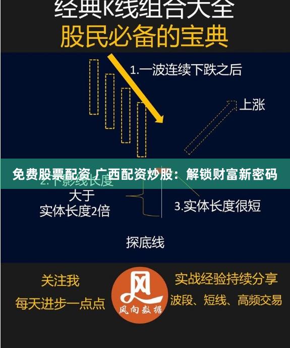 免费股票配资 广西配资炒股：解锁财富新密码