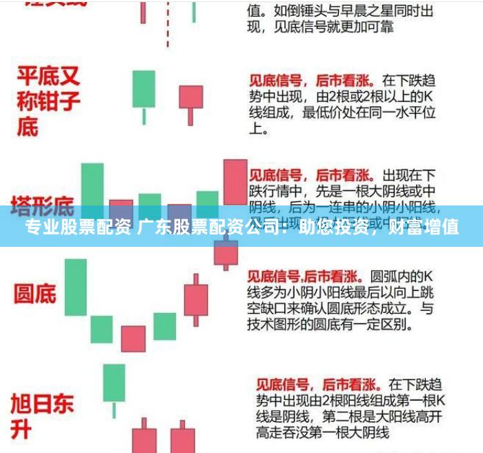 专业股票配资 广东股票配资公司：助您投资，财富增值