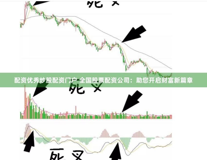 配资优秀炒股配资门户 全国股票配资公司：助您开启财富新篇章