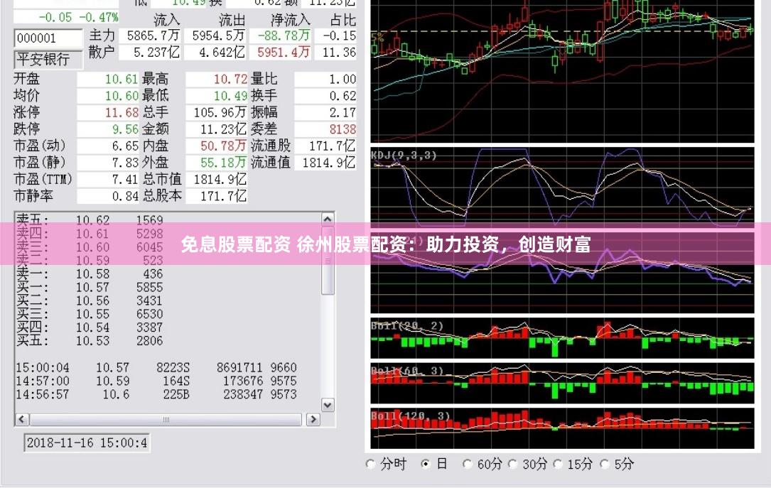 免息股票配资 徐州股票配资：助力投资，创造财富