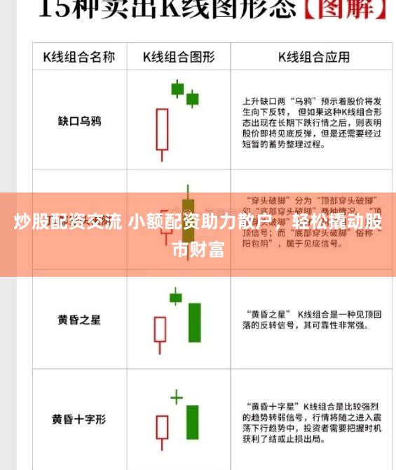 炒股配资交流 小额配资助力散户，轻松撬动股市财富