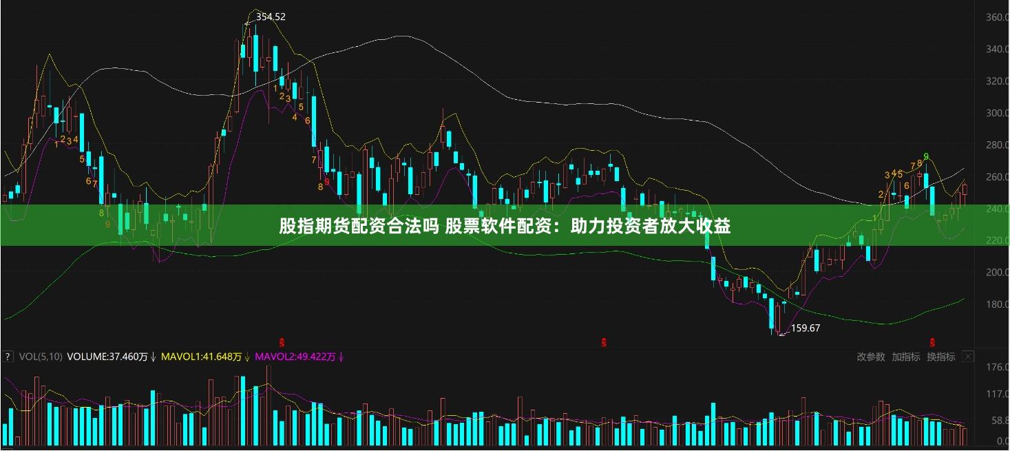 股指期货配资合法吗 股票软件配资：助力投资者放大收益