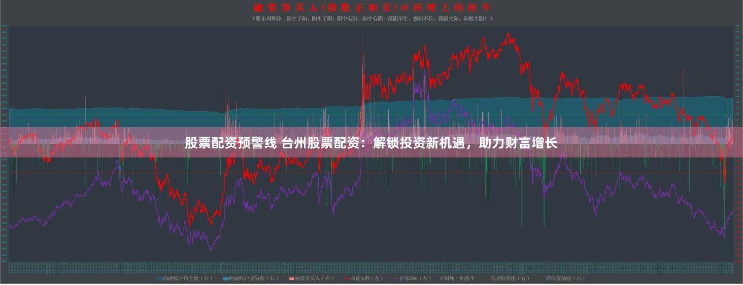 股票配资预警线 台州股票配资：解锁投资新机遇，助力财富增长