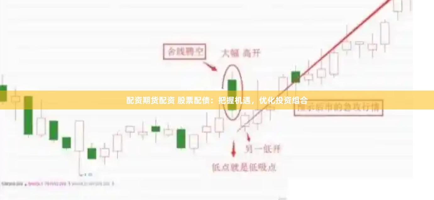 配资期货配资 股票配债：把握机遇，优化投资组合