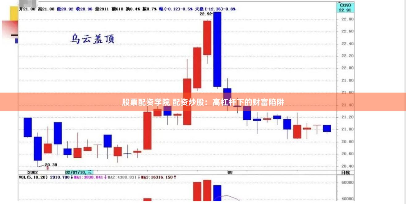 股票配资学院 配资炒股：高杠杆下的财富陷阱