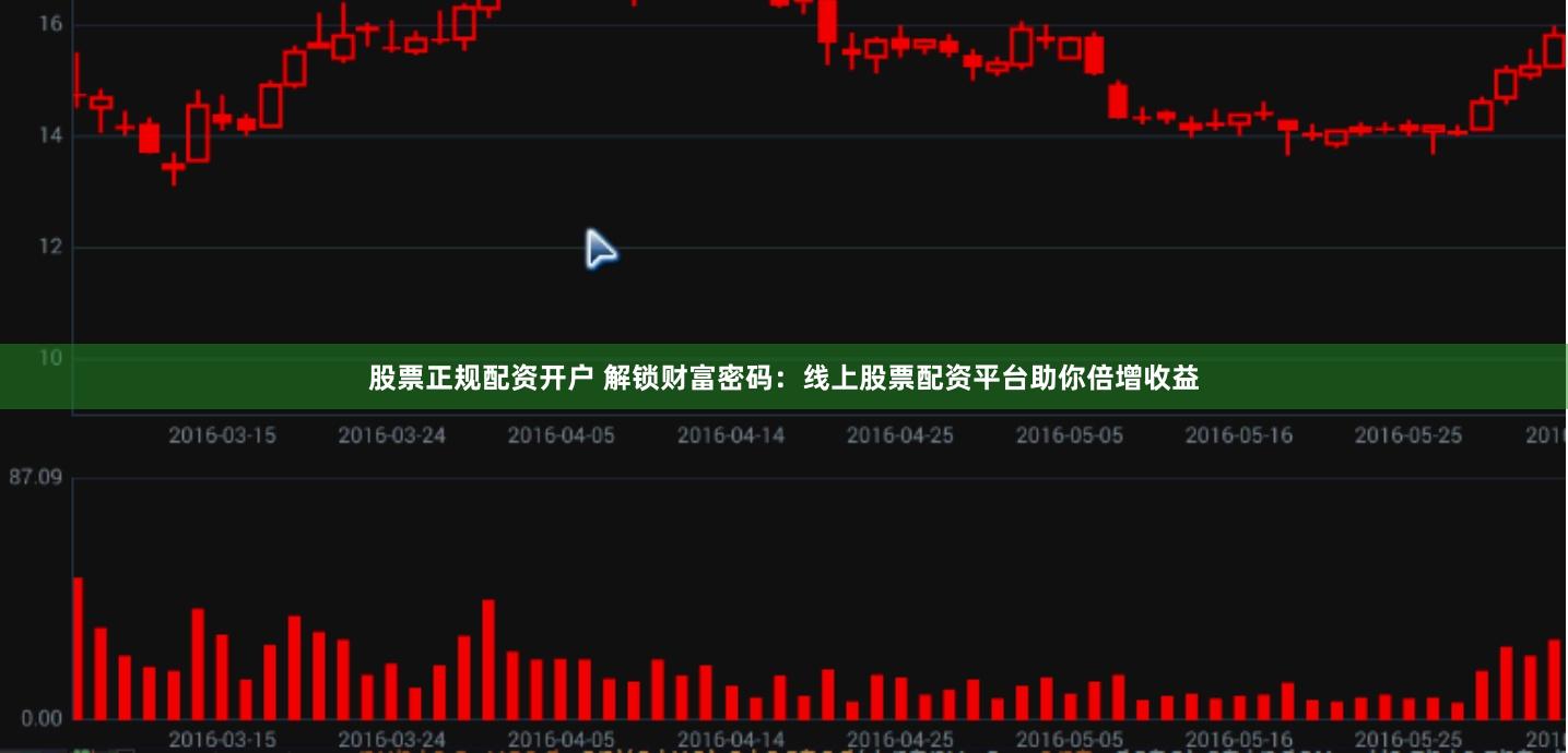 股票正规配资开户 解锁财富密码：线上股票配资平台助你倍增收益