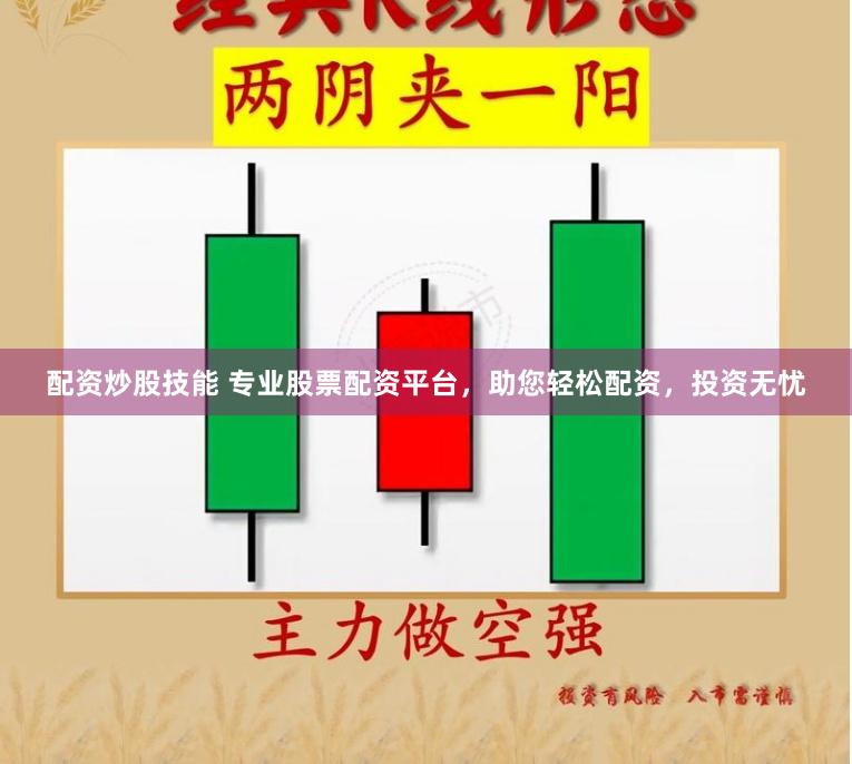 配资炒股技能 专业股票配资平台，助您轻松配资，投资无忧