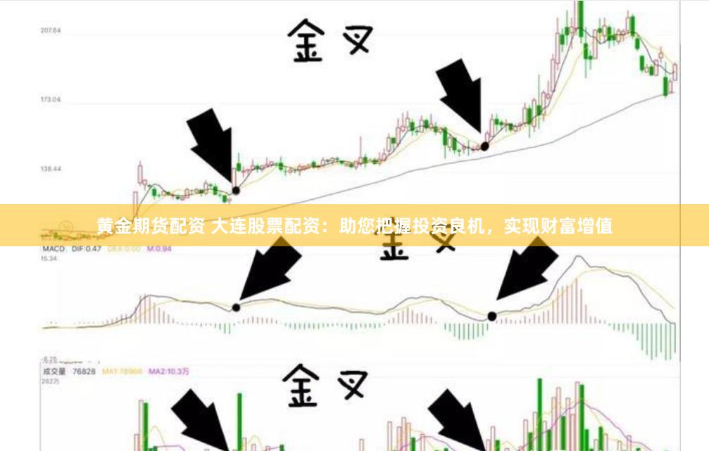 黄金期货配资 大连股票配资：助您把握投资良机，实现财富增值