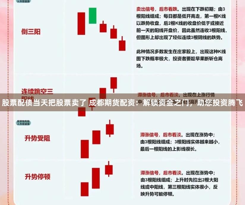 股票配债当天把股票卖了 成都期货配资:解锁资金之门,助您投资腾飞