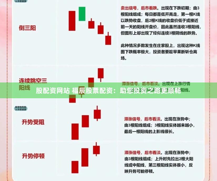 股配资网站 福辰股票配资：助您投资之路更顺畅
