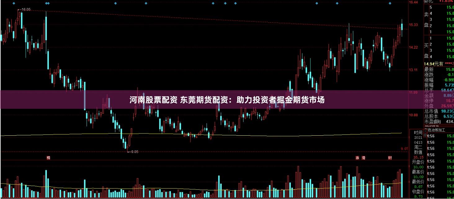 河南股票配资 东莞期货配资：助力投资者掘金期货市场
