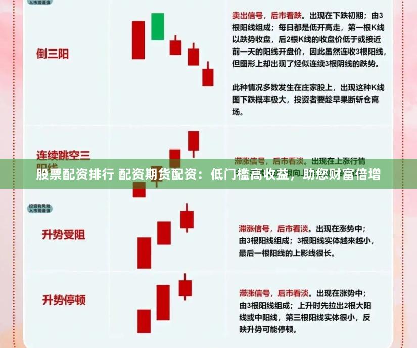 股票配资排行 配资期货配资：低门槛高收益，助您财富倍增