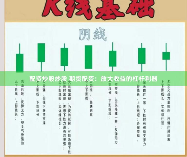 配资炒股炒股 期货配资：放大收益的杠杆利器