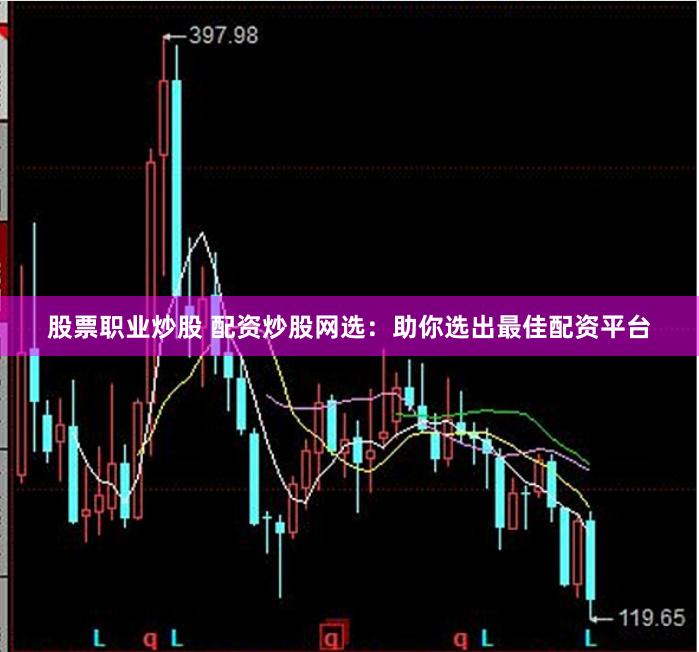 股票职业炒股 配资炒股网选：助你选出最佳配资平台