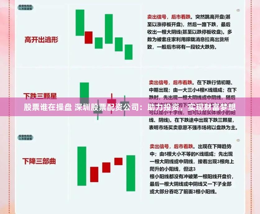 股票谁在操盘 深圳股票配资公司：助力投资，实现财富梦想